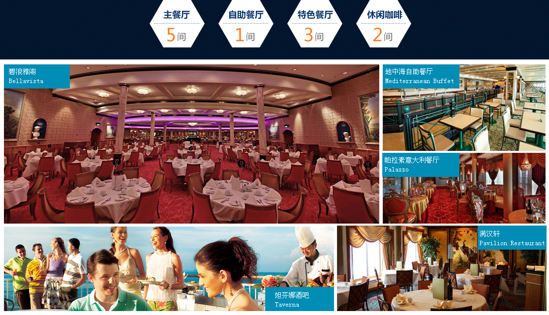 处女星号邮轮美食餐厅