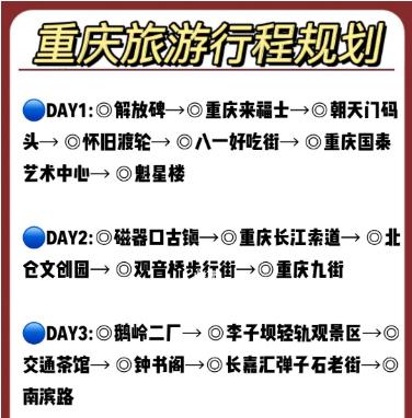 重庆3日游行程规划.jpg