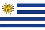 乌拉圭-短期探亲签证